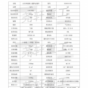 小東風(fēng)5方攪拌車